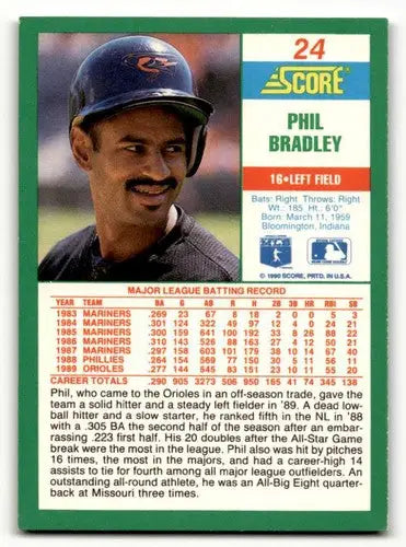 1990 Score #24 Phil Bradley Baltimore Orioles Baseball Cards EX/NM ID:58538 - Baseball Card Single