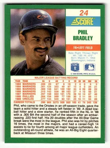 Original gloss Phil Bradley Baltimore Orioles baseball card from 1990 Score #24