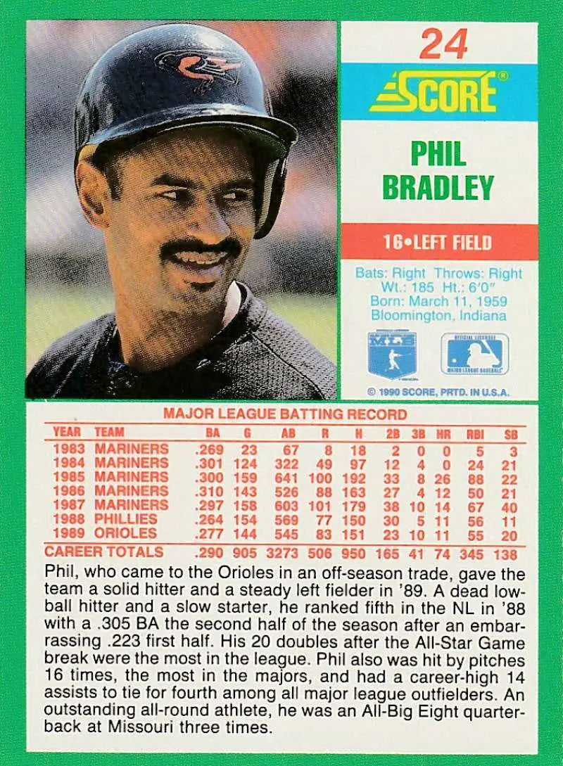 1990 Score #24 Phil Bradley EX Excellent Baltimore Orioles Baseball Card - Baseball Card Single