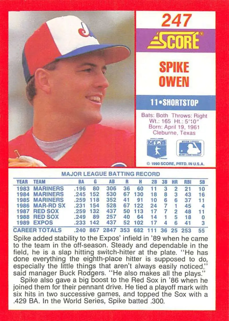 1990 Score #247 Spike Owen EX Excellent Montreal Expos Baseball Card - Baseball Card Single