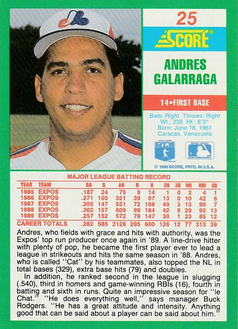 1990 Score #25 Andres Galarraga EX Excellent Montreal Expos Baseball Card - Baseball Card Single