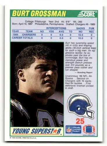 1990 Score #25 Burt Grossman San Diego Chargers Football Cards NM-MT ID:62204 - Football Card Single