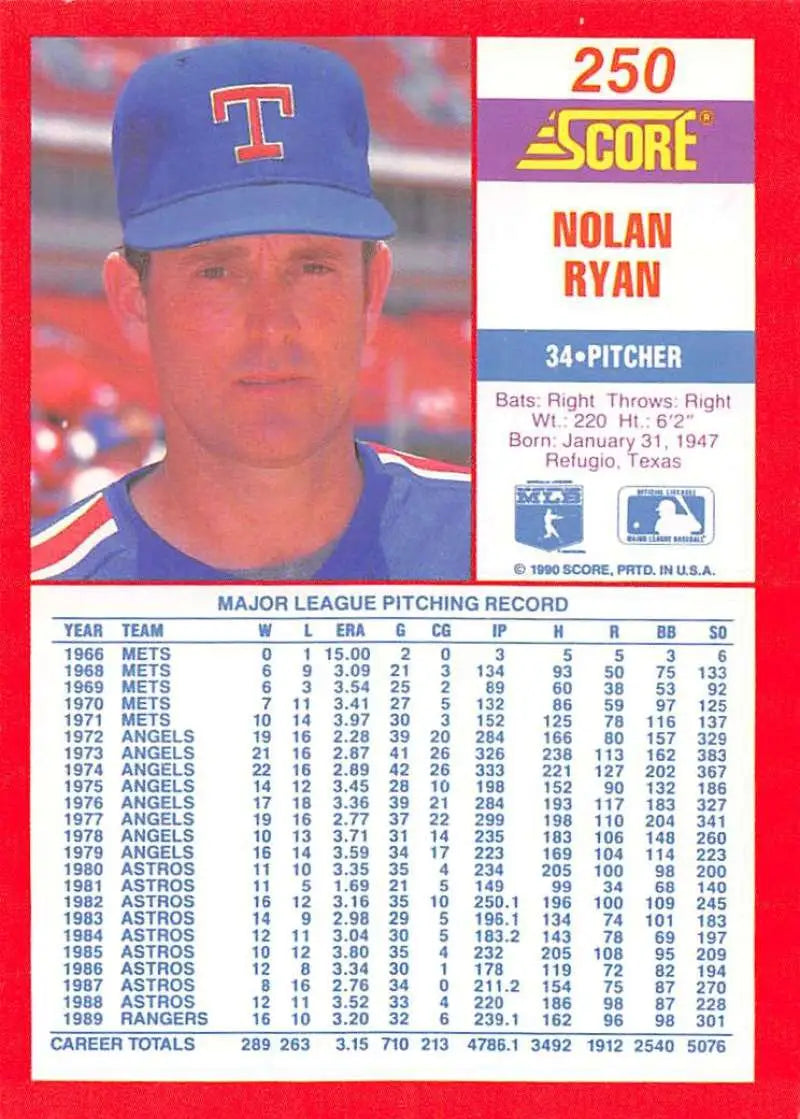 1990 Score #250 Nolan Ryan EX Excellent Texas Rangers Baseball Card - Baseball Card Single