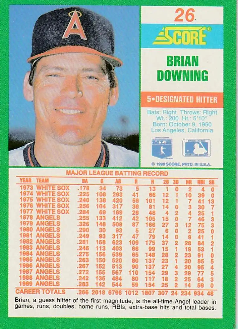 1990 Score #26 Brian Downing EX Excellent California Angels Baseball Card - Baseball Card Single