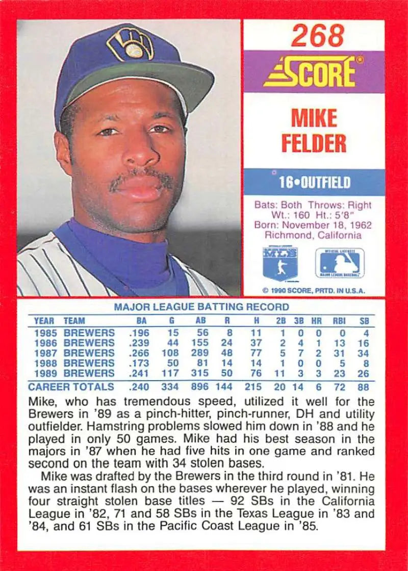 1990 Score #268 Mike Felder EX Excellent Milwaukee Brewers Baseball Card - Baseball Card Single