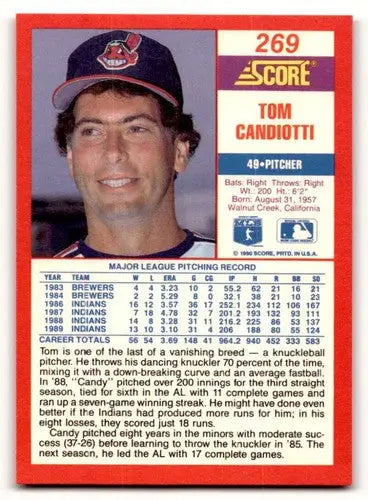 Original gloss 1990 Score Tom Candiotti baseball card showcasing Tom Candiotti and Simply Sandoval