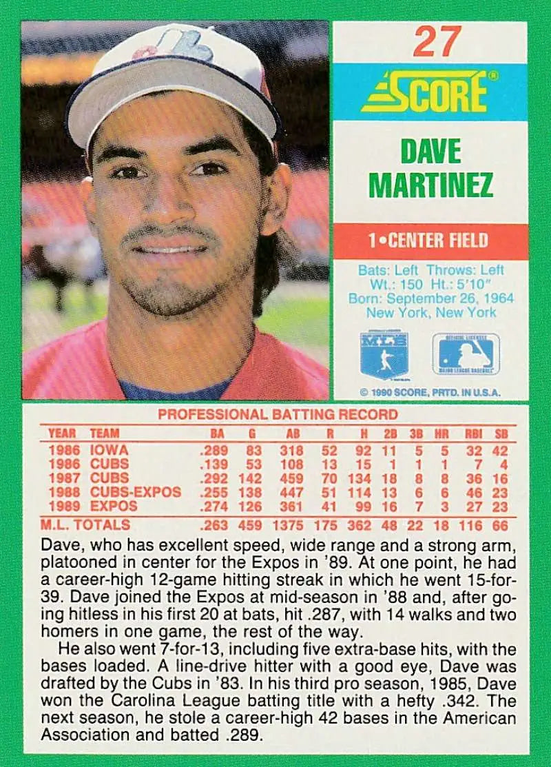 1990 Score #27 Dave Martinez EX Excellent Montreal Expos Baseball Card - Baseball Card Single