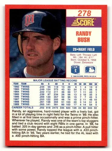 Original gloss of Randy Bush baseball card from 1990 Score #278 featuring Randy Bush and Simply Sandoval