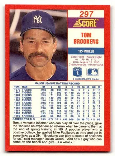 Original gloss Tom Brookens baseball card from 1990 Score #297 featuring Simply Sandoval