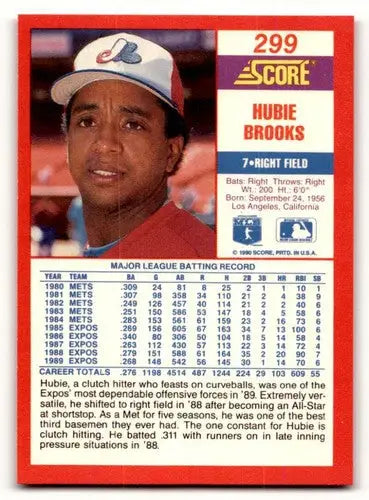 Original gloss Hubie Brooks baseball card from 1990 Score #299 featuring Hubie Brooks