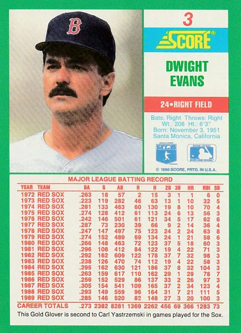 1990 Score #3 Dwight Evans EX Excellent Boston Red Sox Baseball Card - Baseball Card Single