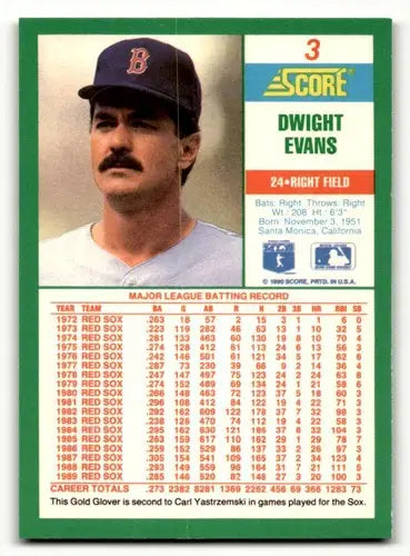 Original gloss Dwight Evans baseball card from 1990 Score #3 featuring Simply Sandoval