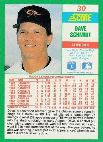 1990 Score Dave Schmidt baseball card with original gloss, NM-MT Orioles collectible