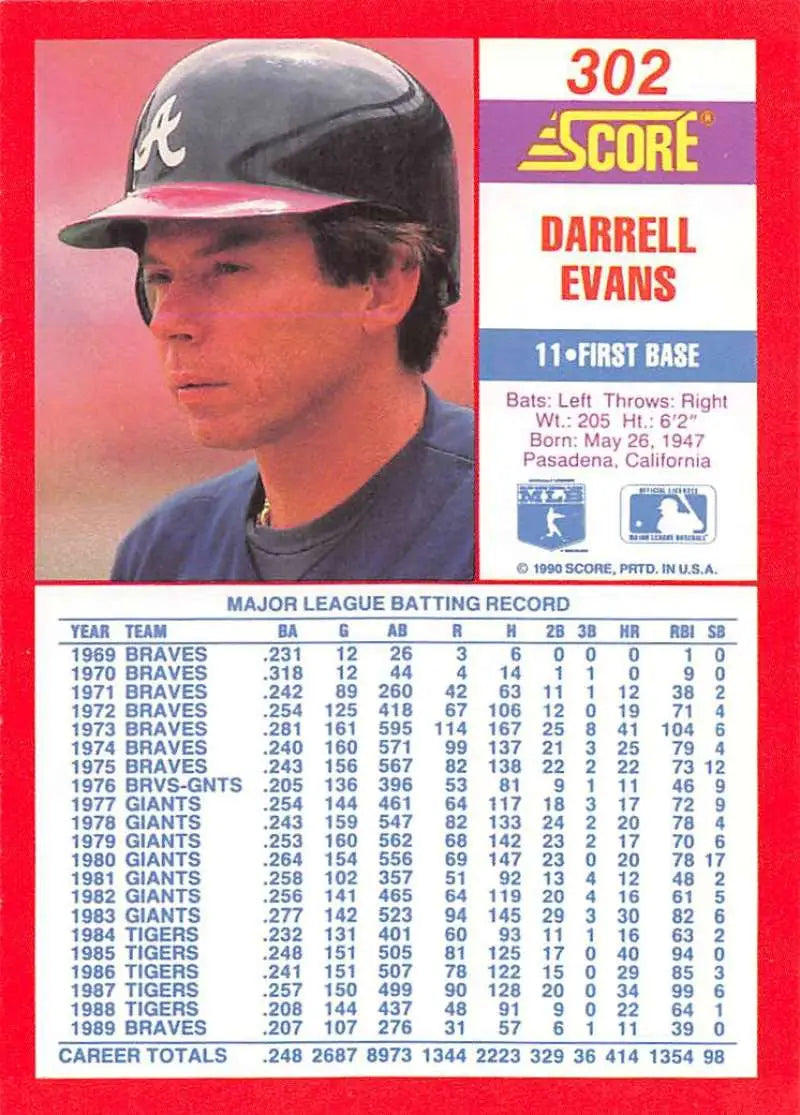 1990 Score #302 Darrell Evans EX Excellent Atlanta Braves Baseball Card - Baseball Card Single