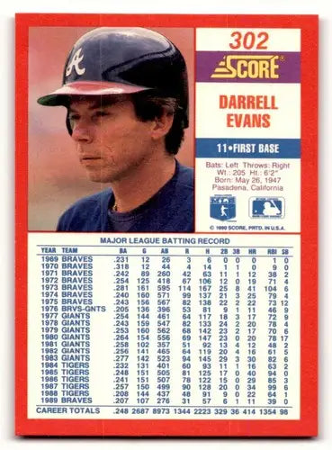 Original gloss Darrell Evans baseball card from 1990 Score #302 featuring Simply Sandoval