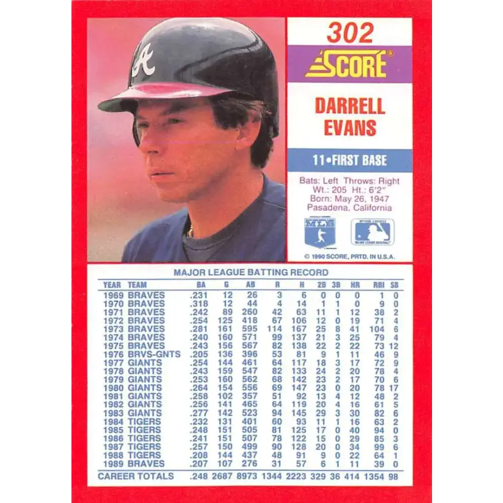 1990 Score #302 Darrell Evans NM-MT Atlanta Braves Baseball Card - Baseball Card Single