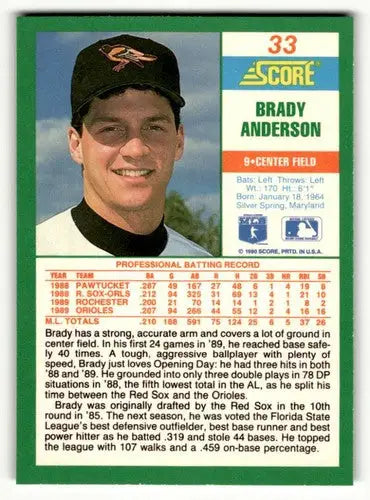 1990 Score #33 Brady Anderson Baltimore Orioles Baseball Cards ID:52779 - Baseball Card Single