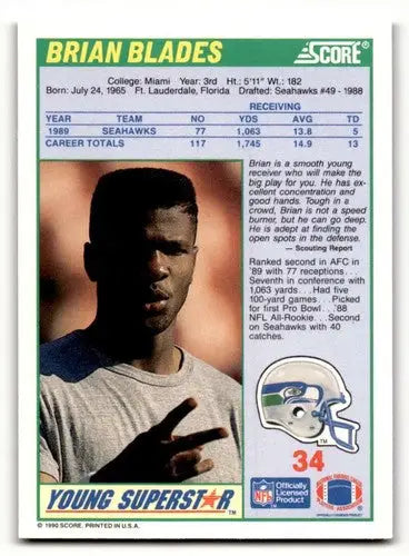 Brian Blades Seattle Seahawks football card from 1990 Score series, NM-MT condition