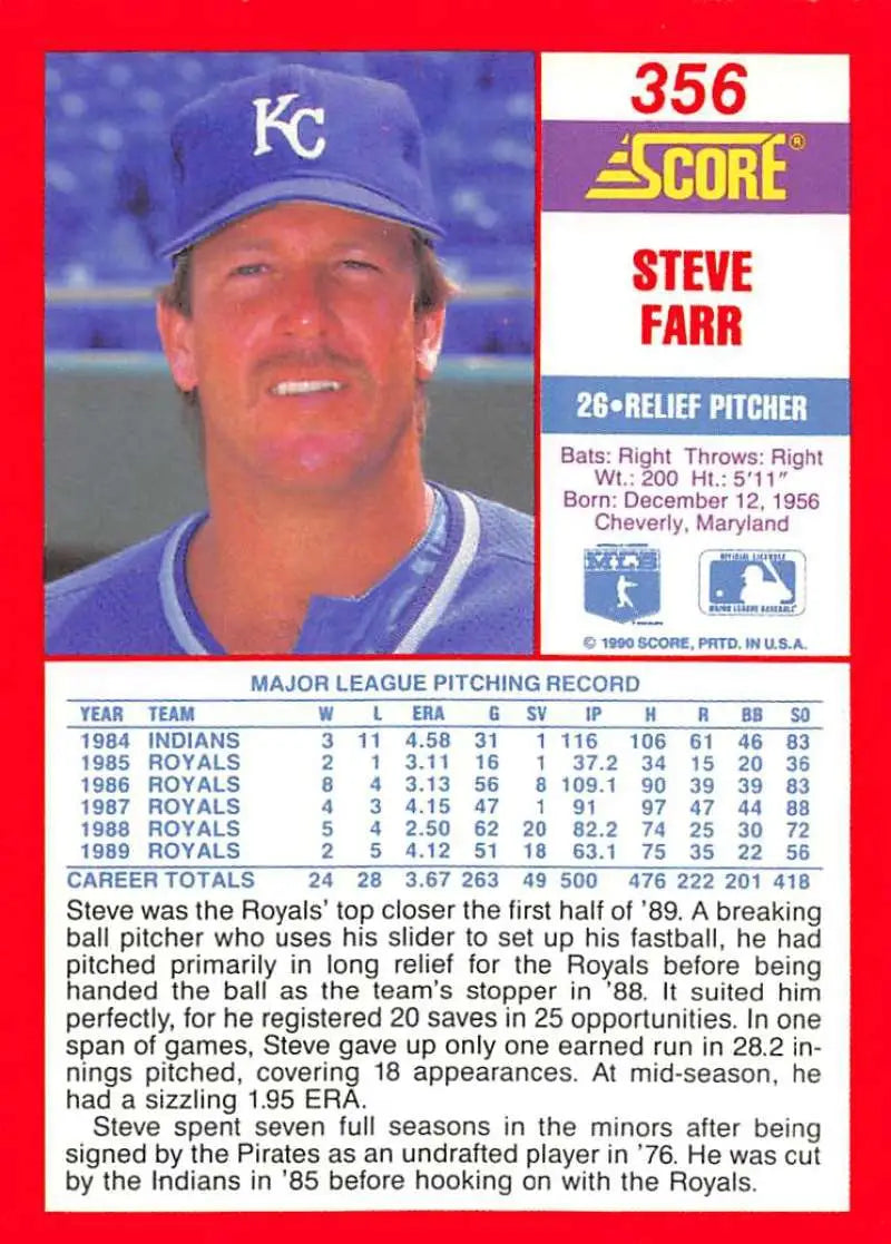 1990 Score #356 Steve Farr EX Excellent Kansas City Royals Baseball Card - Baseball Card Single
