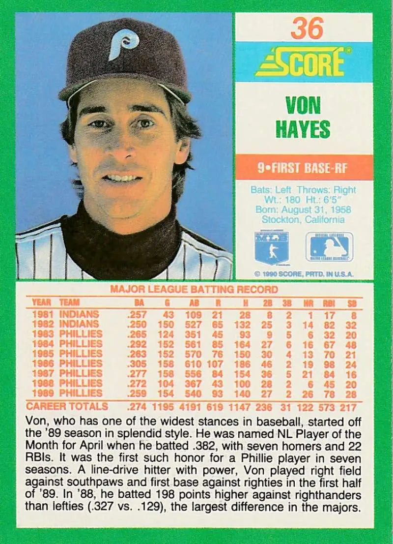 1990 Score #36 Von Hayes EX Excellent Philadelphia Phillies Baseball Card - Baseball Card Single