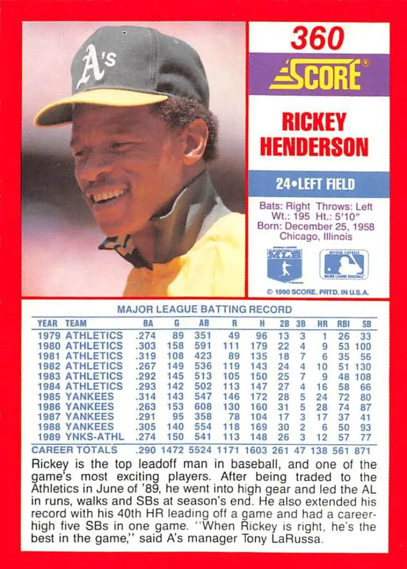 1990 Score #360 Rickey Henderson EX Excellent Oakland Athletics Baseball Card - Baseball Card Single