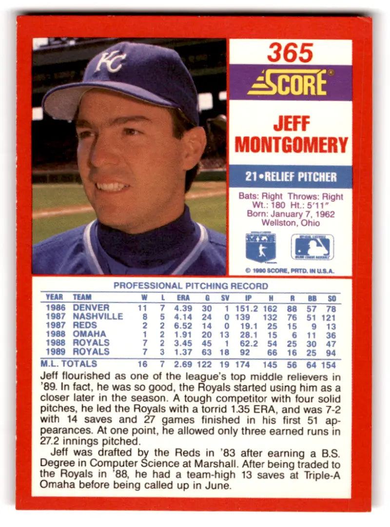 1990 Score #365 Jeff Montgomery NM-MT Royals ID:70056 - Baseball Card Single