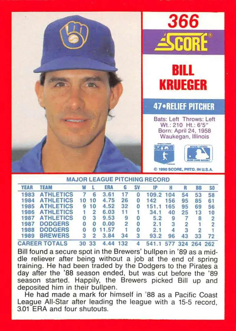 1990 Score #366 Bill Krueger EX Excellent Milwaukee Brewers Baseball Card - Baseball Card Single