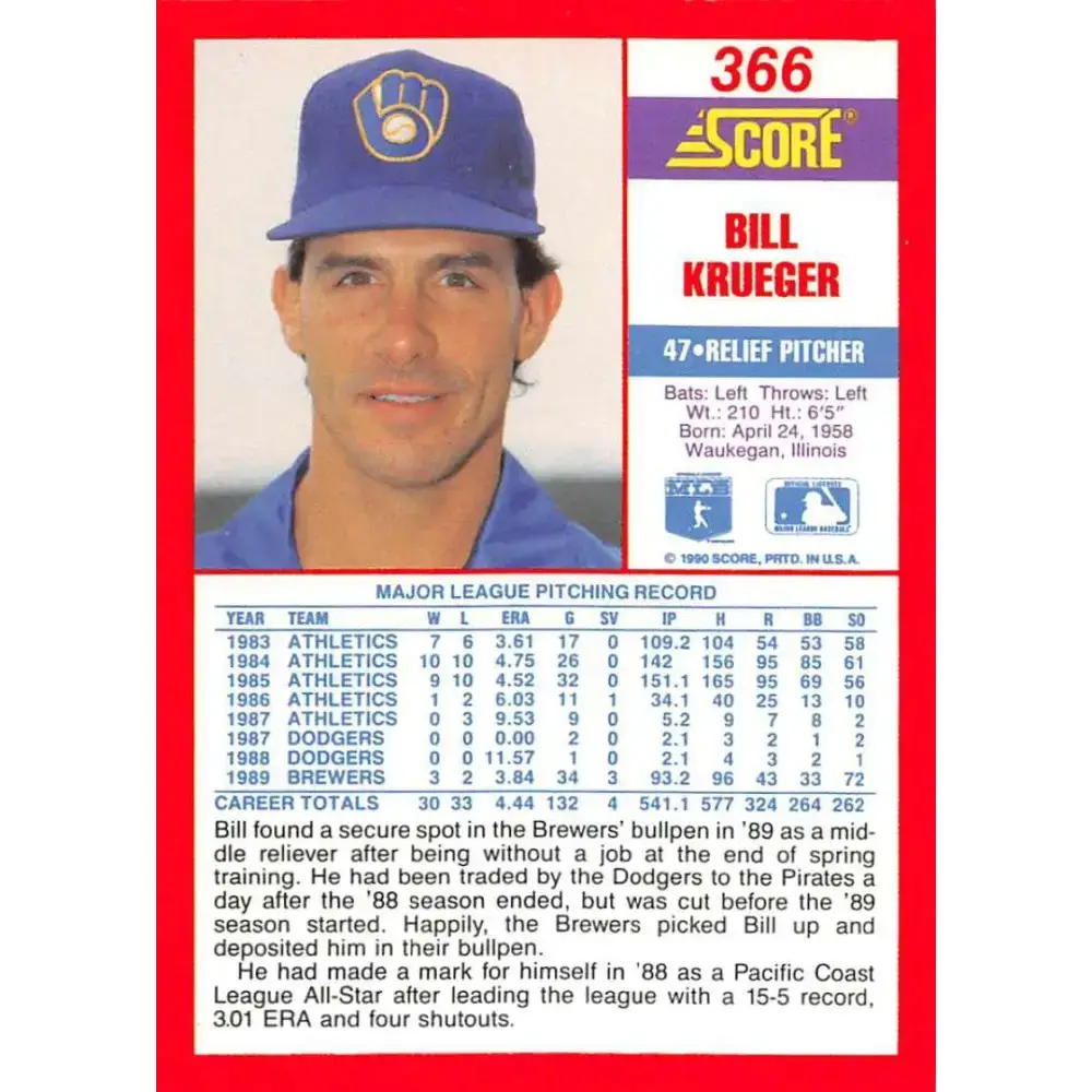 1990 Score #366 Bill Krueger NM-MT Milwaukee Brewers Baseball Card - Baseball Card Single