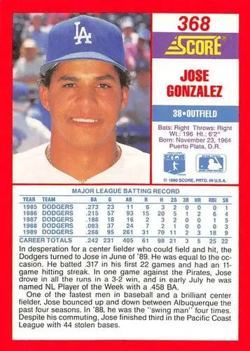 1990 Score #368 Jose Gonzalez NM-MT Dodgers - Baseball Card Single