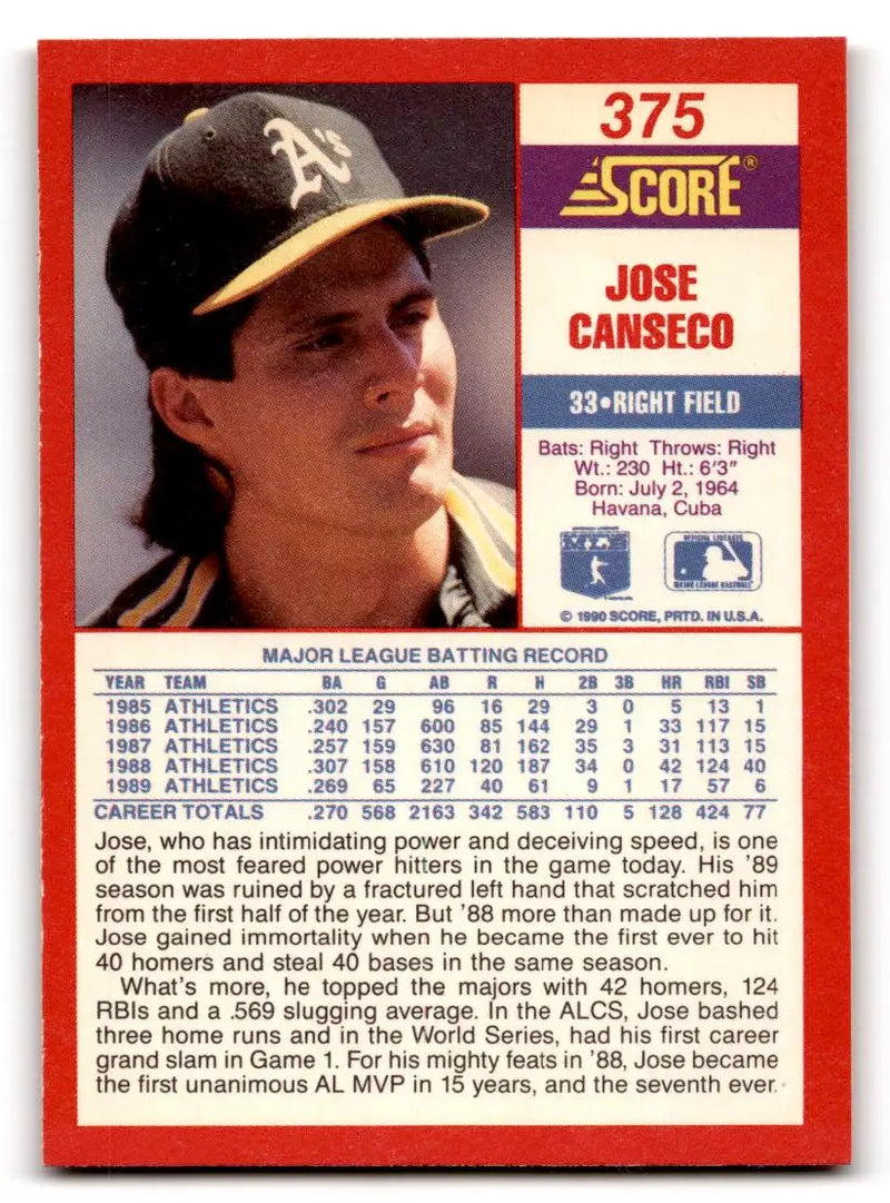 1990 Score #375 Jose Canseco - Baseball Card Single