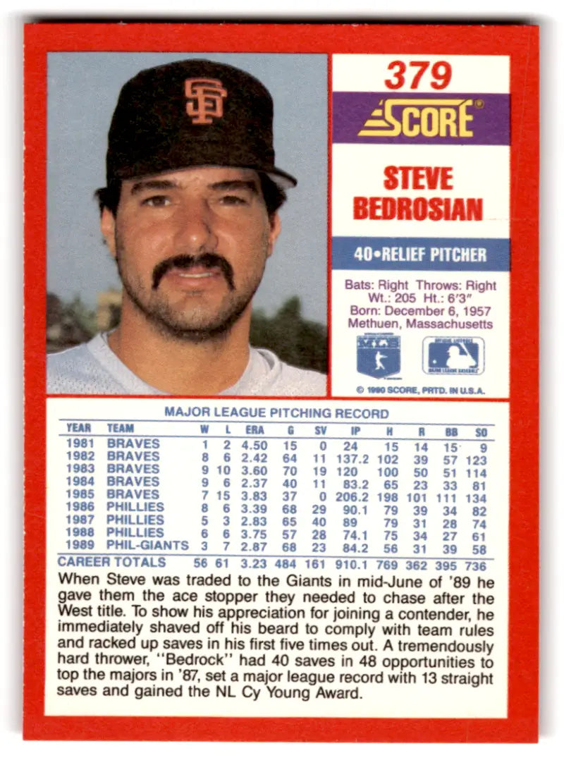 1990 Score #379 Steve Bedrosian NM-MT Giants ID:70073 - Baseball Card Single