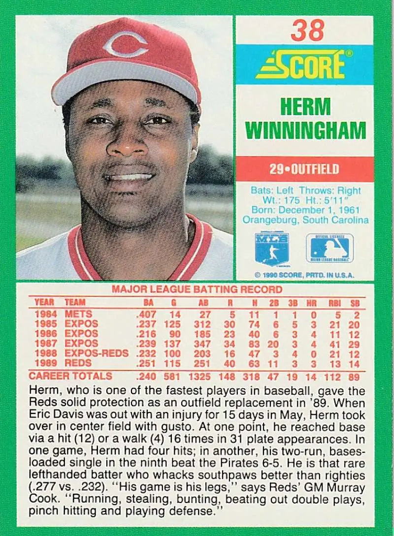 1990 Score #38 Herm Winningham EX Excellent Cincinnati Reds Baseball Card - Baseball Card Single
