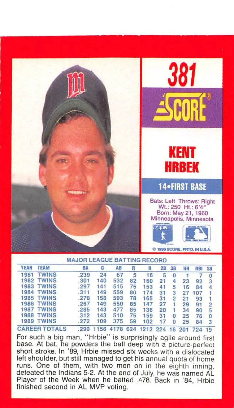 1990 Score #381 Kent Hrbek EX Excellent Minnesota Twins Baseball Card - Baseball Card Single