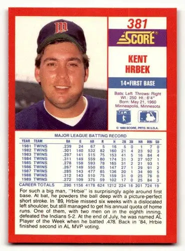 Original gloss 1990 Score Kent Hrbek baseball card featuring Kent Hrbek image