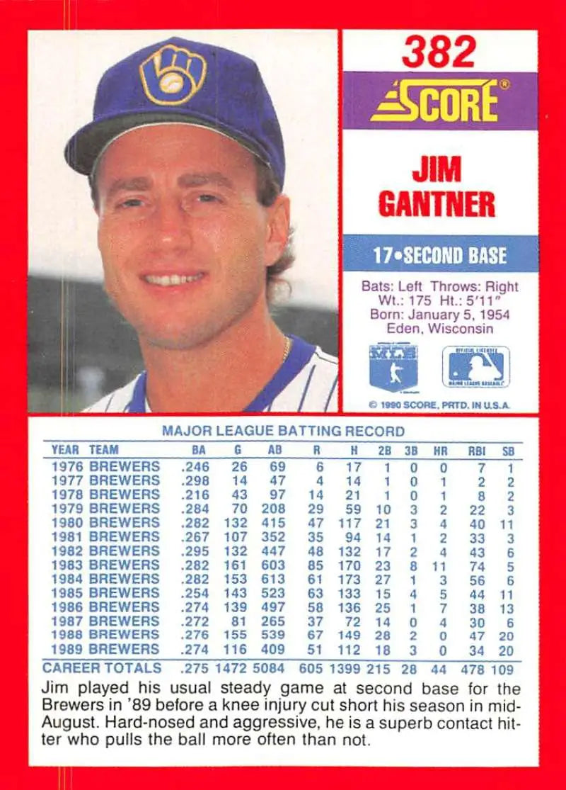 1990 Score #382 Jim Gantner EX Excellent Milwaukee Brewers Baseball Card - Baseball Card Single