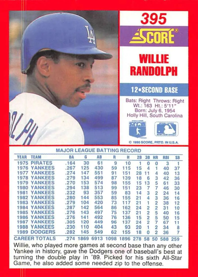 1990 Score #395 Willie Randolph EX Excellent Los Angeles Dodgers Baseball Card - Baseball Card Single