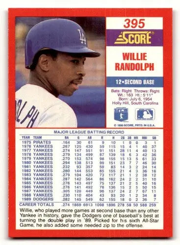 Original gloss of Willie Randolph baseball card from 1990 Score #395 featuring Simply Sandoval