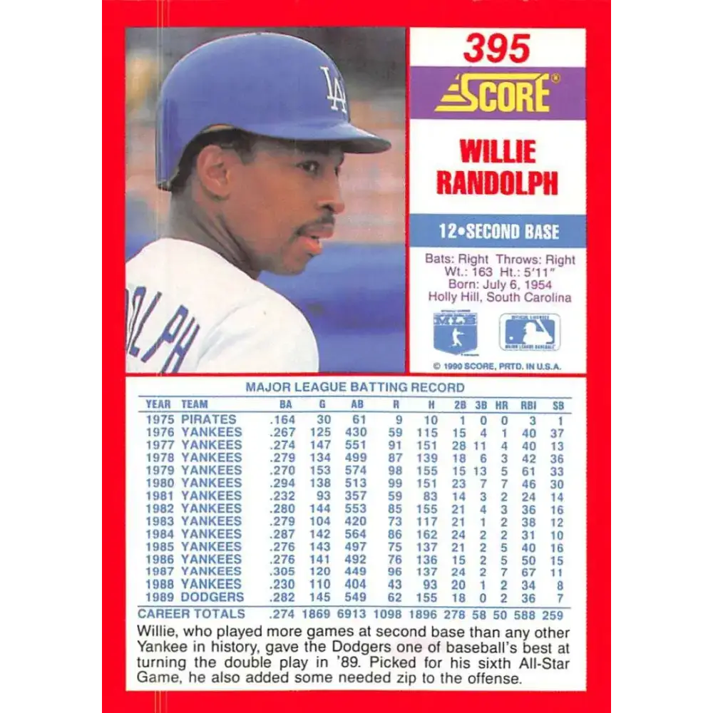 1990 Score #395 Willie Randolph NM-MT Los Angeles Dodgers Baseball Card - Baseball Card Single