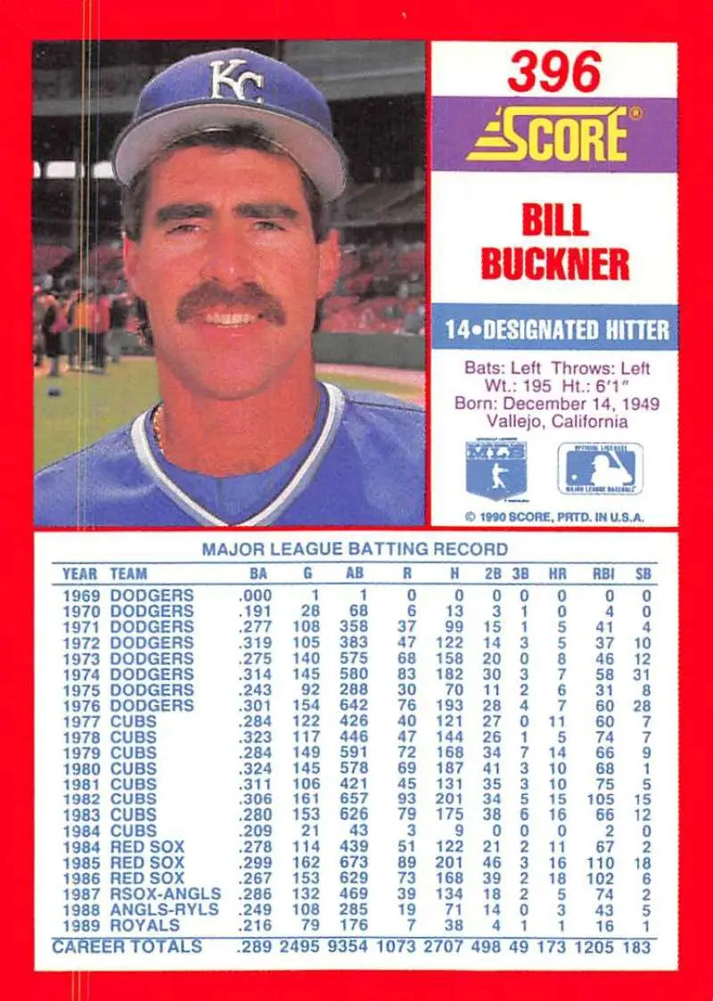 1990 Score #396 Bill Buckner EX Excellent Kansas City Royals Baseball Card - Baseball Card Single