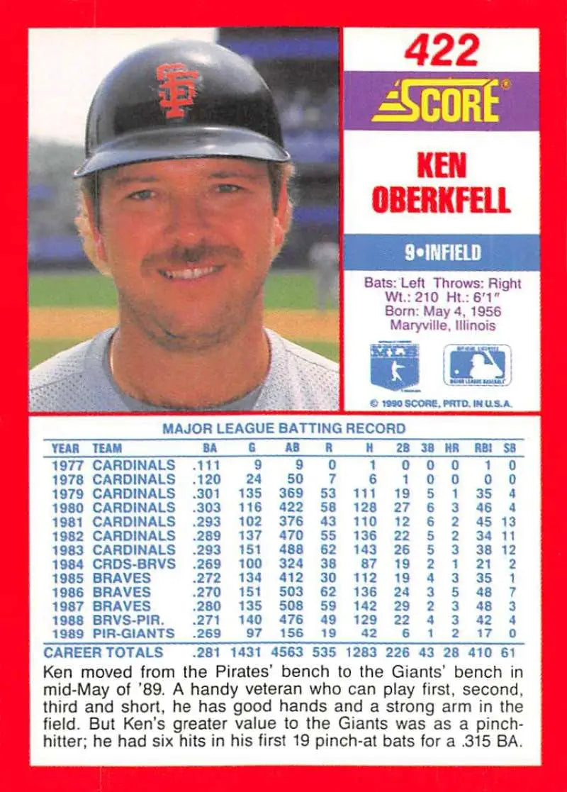 1990 Score #422 Ken Oberkfell EX Excellent San Francisco Giants Baseball Card - Baseball Card Single