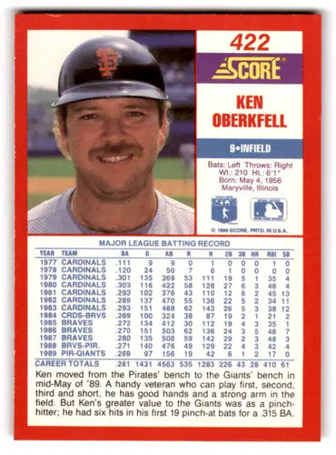 Original gloss 1990 Score Ken Oberkfell baseball card NM-MT Giants ID 70035