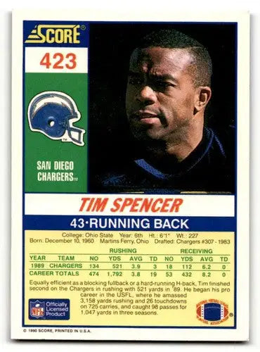 Tim Spencer San Diego Chargers football card from 1990 Score #423 in EX/NM condition