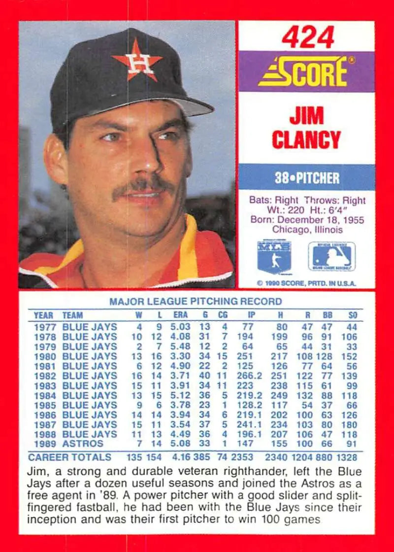 1990 Score #424 Jim Clancy EX Excellent Houston Astros Baseball Card - Baseball Card Single
