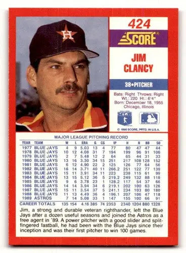 Original gloss Jim Clancy baseball card from 1990 Score #424 featuring Simply Sandoval