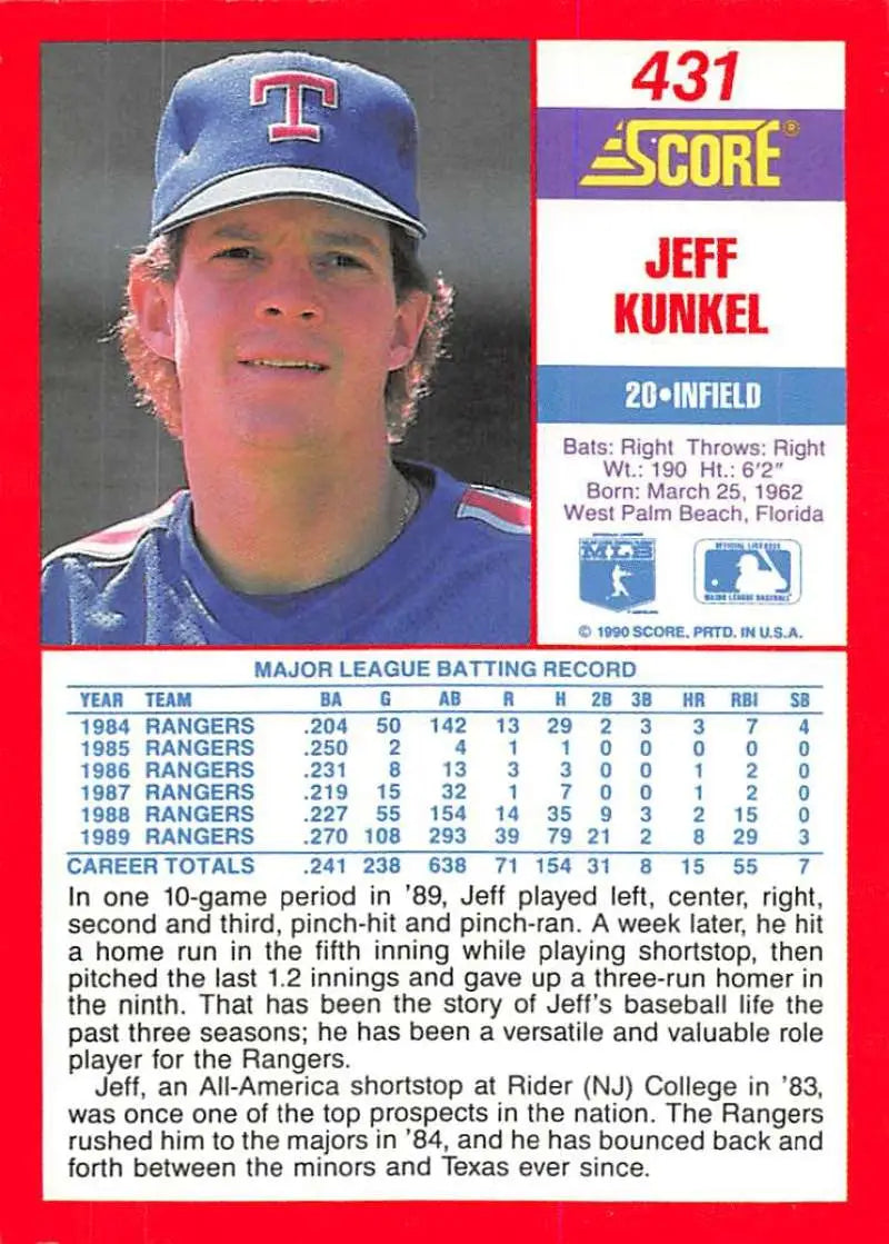 1990 Score #431 Jeff Kunkel EX Excellent Texas Rangers Baseball Card - Baseball Card Single