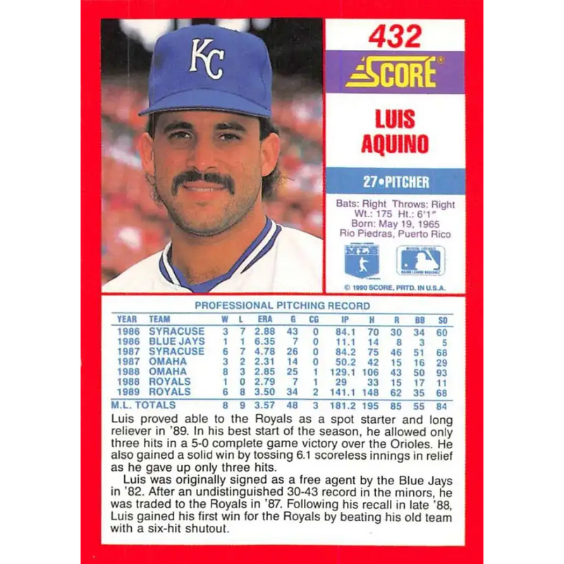 1990 Score #432 Luis Aquino NM-MT Kansas City Royals Baseball Card - Baseball Card Single