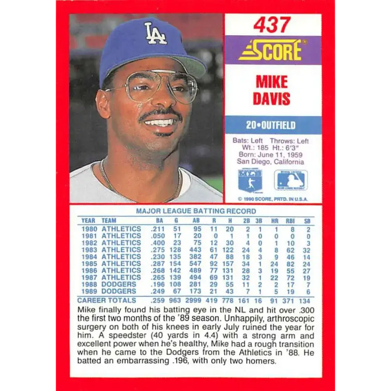 1990 Score #437 Mike Davis NM-MT Los Angeles Dodgers Baseball Card - Baseball Card Single