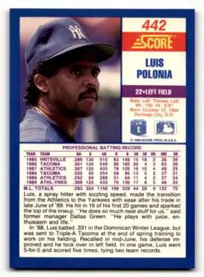 1990 Score #442 Luis Polonia ID:46870 - Baseball Card Single