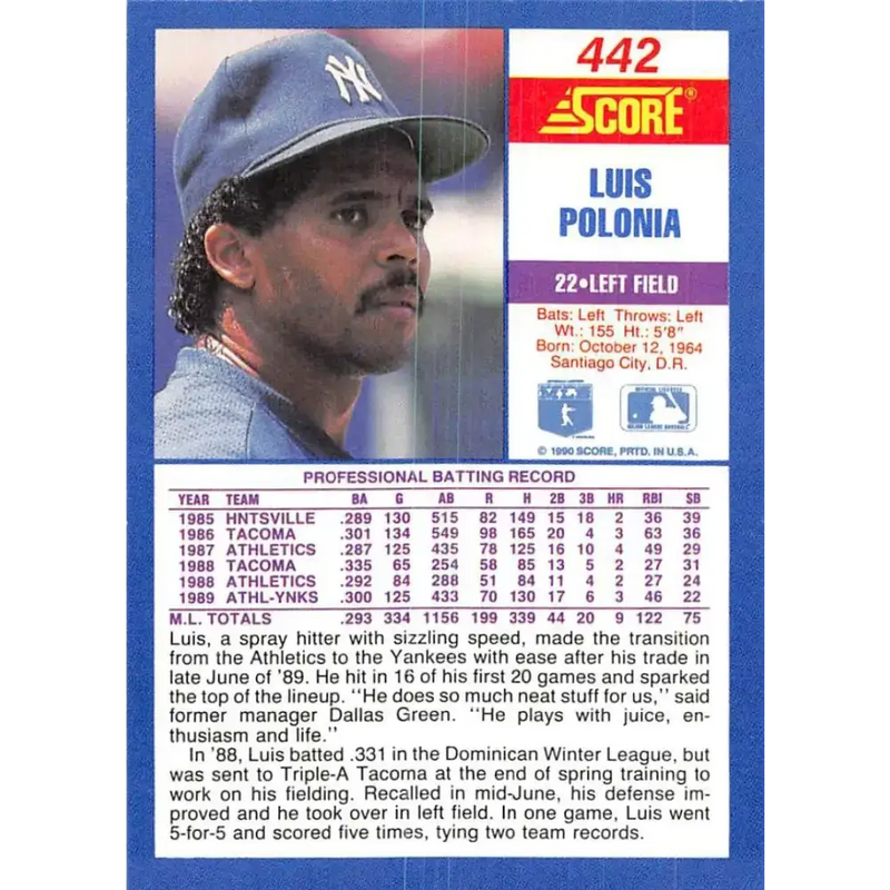 1990 Score #442 Luis Polonia NM-MT New York Yankees Baseball Card - Baseball Card Single