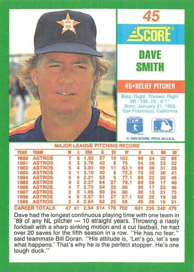 1990 Score #45 Dave Smith EX Excellent Houston Astros Baseball Card - Baseball Card Single